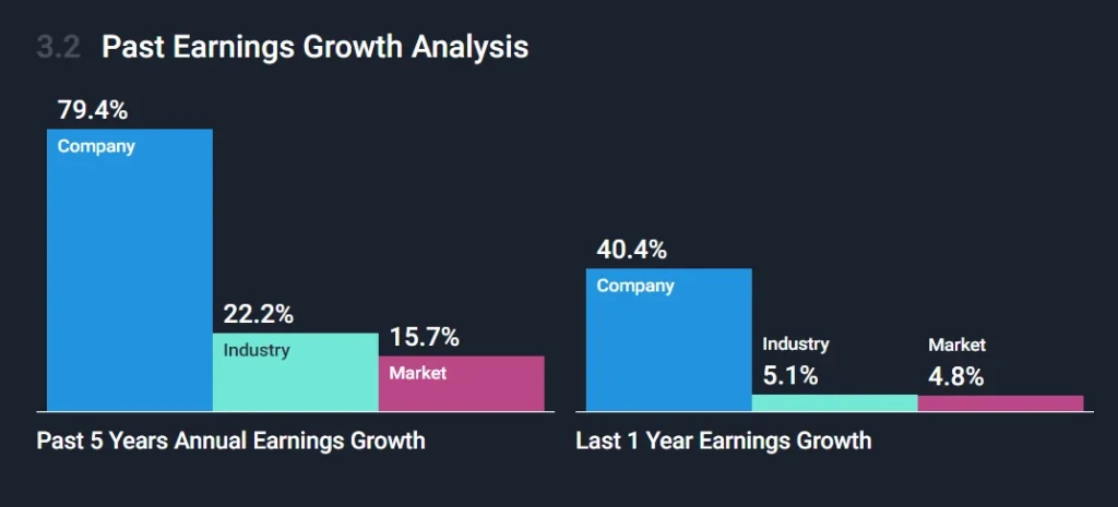 Tesla Inc.