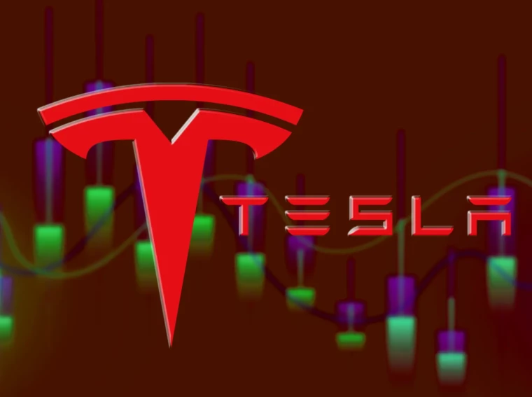 Tesla Inc. Price Prediction