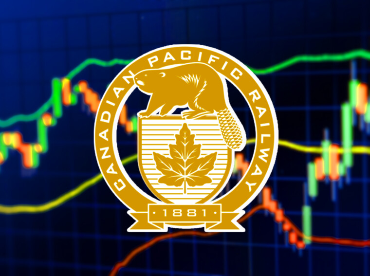 CP (NYSE:CP) Canadian Pacific Kansas City Ltd. Price Interpretation